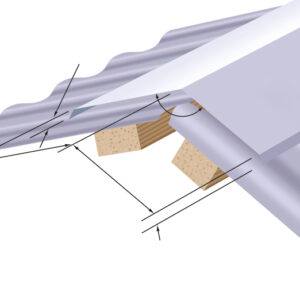Polycarbonate Capping